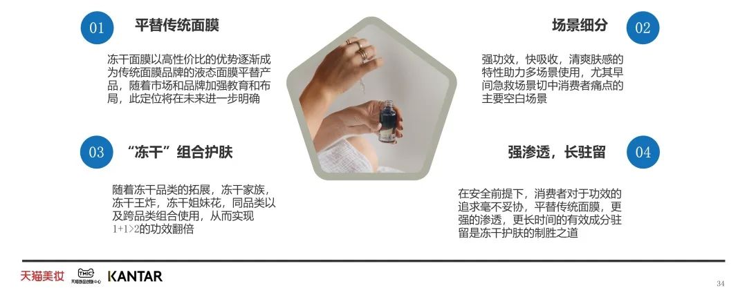 中國(guó)美容博覽會(huì) 中國(guó)美容博覽會(huì)
