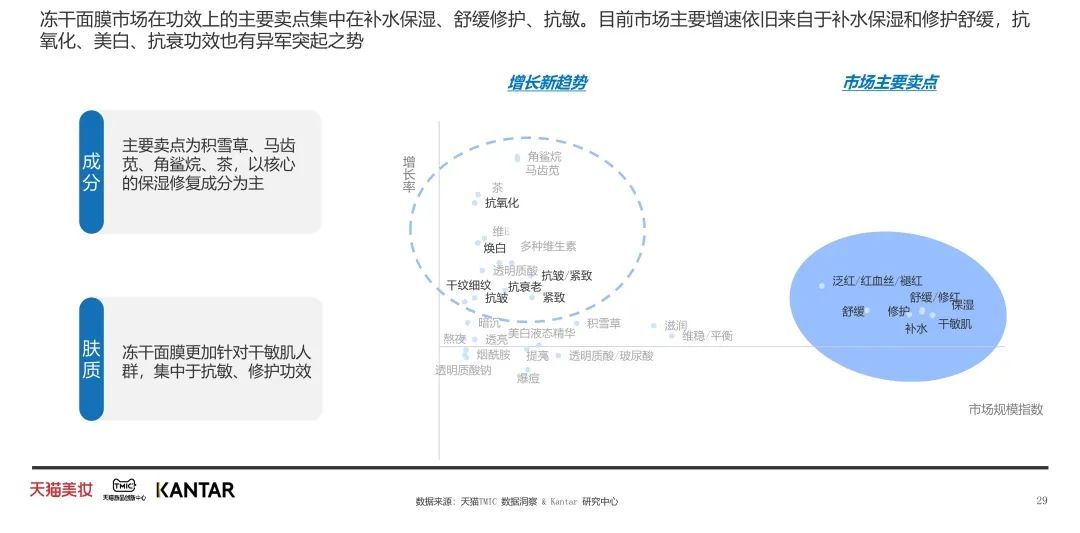 中國(guó)美容博覽會(huì) 中國(guó)美容博覽會(huì)