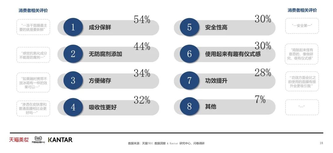 中國(guó)美容博覽會(huì) 中國(guó)美容博覽會(huì)