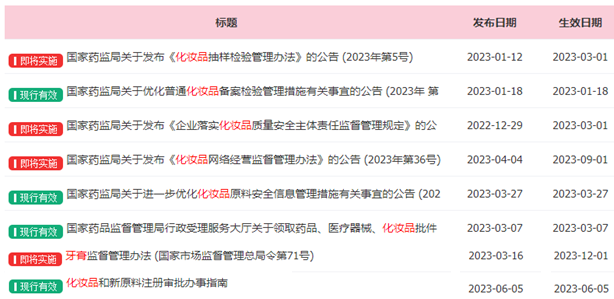 中國(guó)美容博覽會(huì) 中國(guó)美容博覽會(huì)