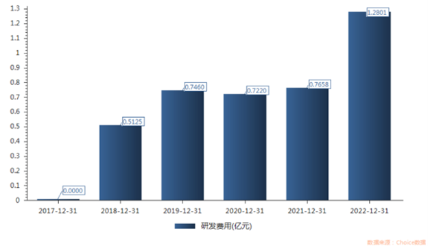 中國(guó)美容博覽會(huì) 中國(guó)美容博覽會(huì)
