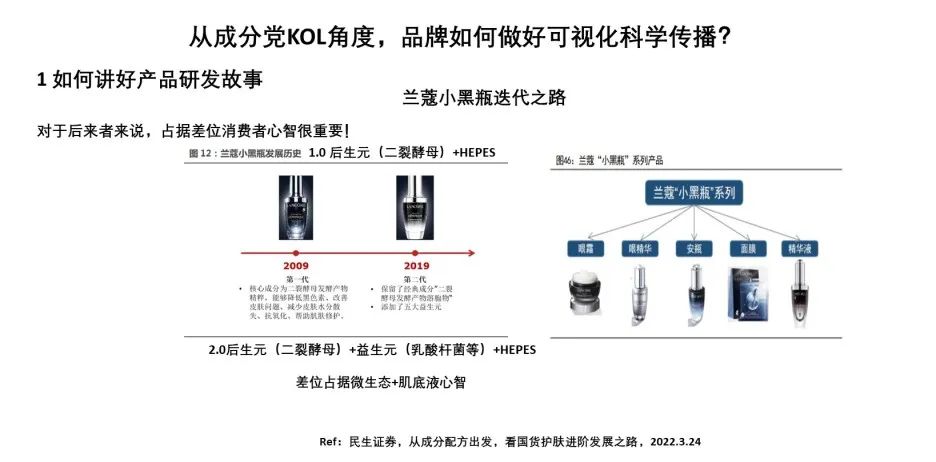 中國美容博覽會(huì) 中國美容博覽會(huì)