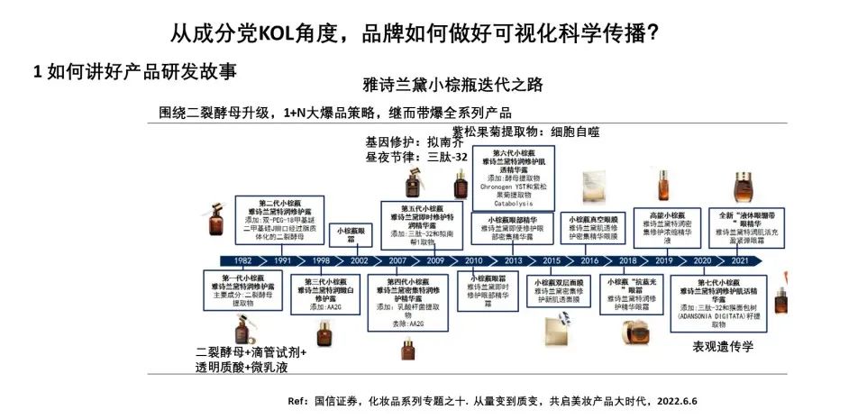 中國美容博覽會(huì) 中國美容博覽會(huì)