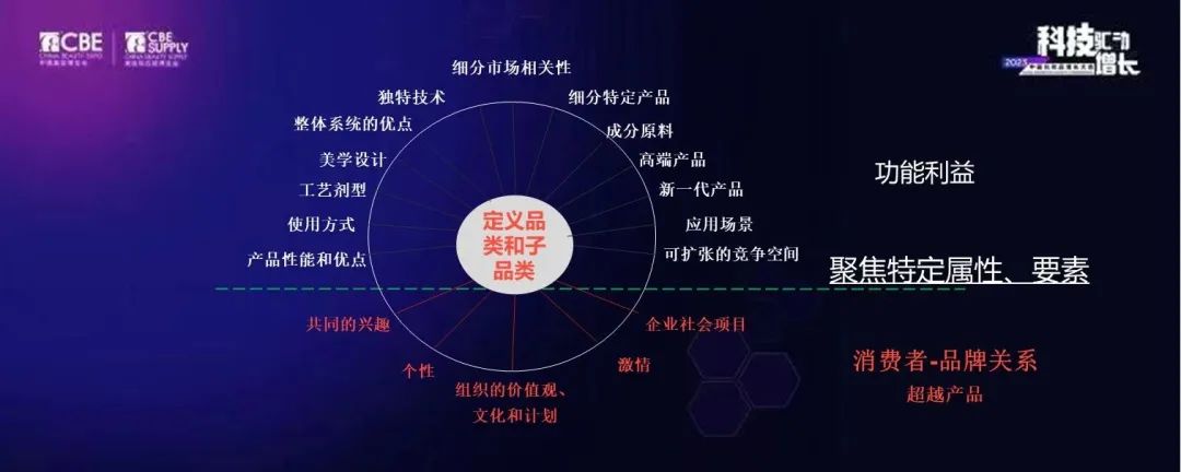 中國(guó)美容博覽會(huì) 中國(guó)美容博覽會(huì)