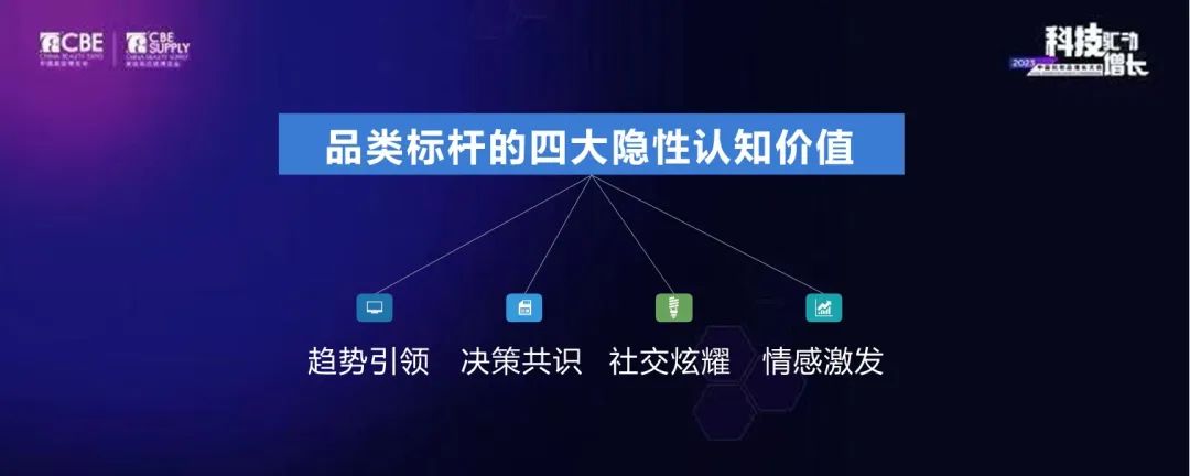 中國(guó)美容博覽會(huì) 中國(guó)美容博覽會(huì)