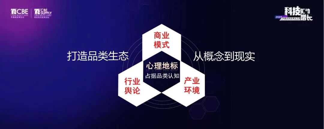 中國(guó)美容博覽會(huì) 中國(guó)美容博覽會(huì)