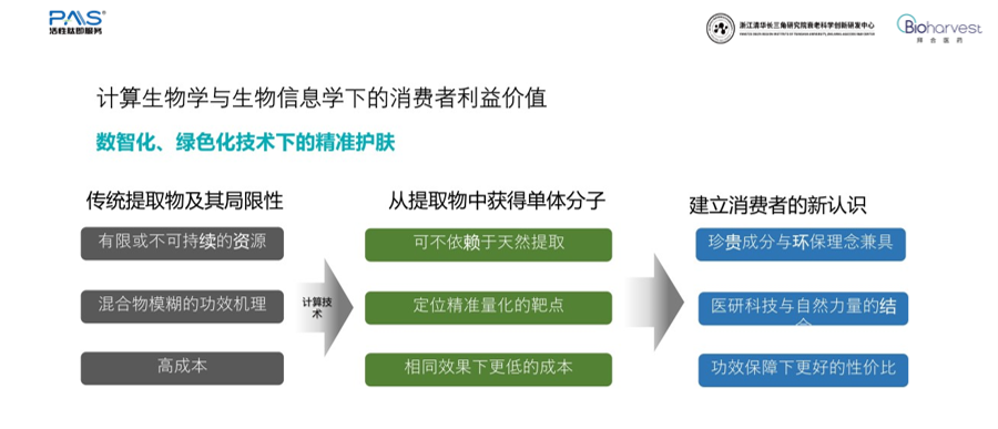 中國(guó)美容博覽會(huì)