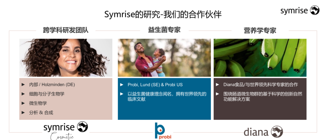 中國美容博覽會 中國美容博覽會