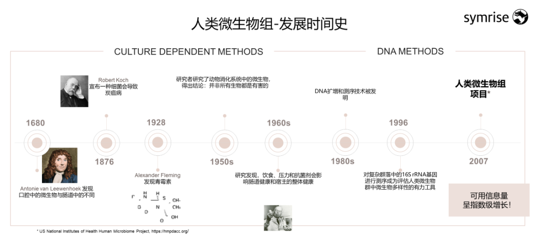 中國美容博覽會 中國美容博覽會