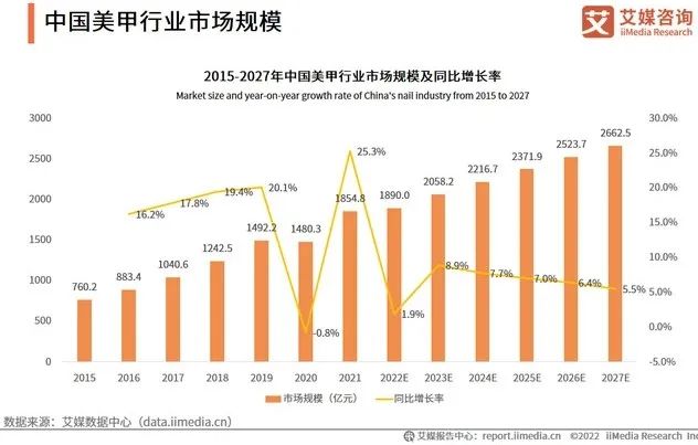 中國美容博覽會(huì) 中國美容博覽會(huì)