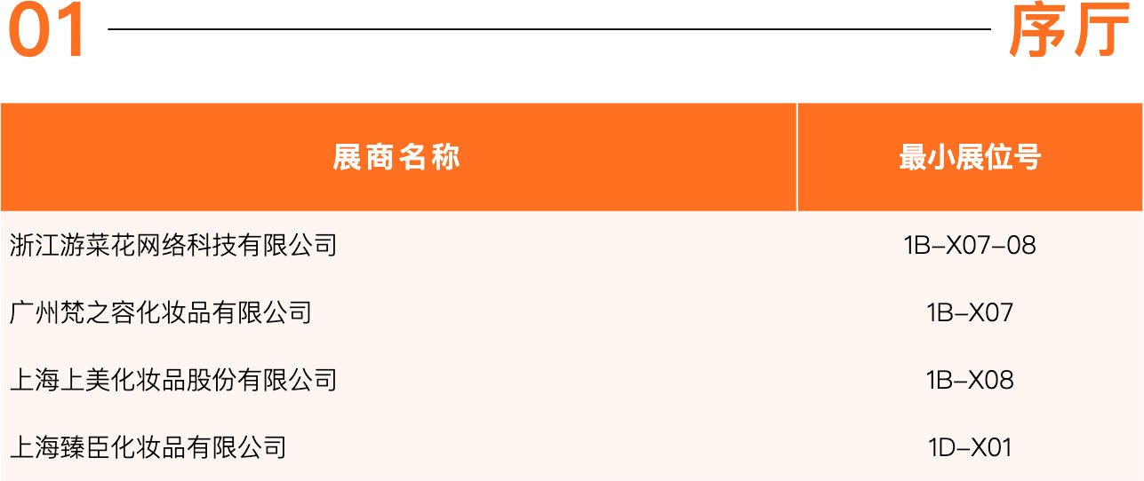中國美容博覽會
