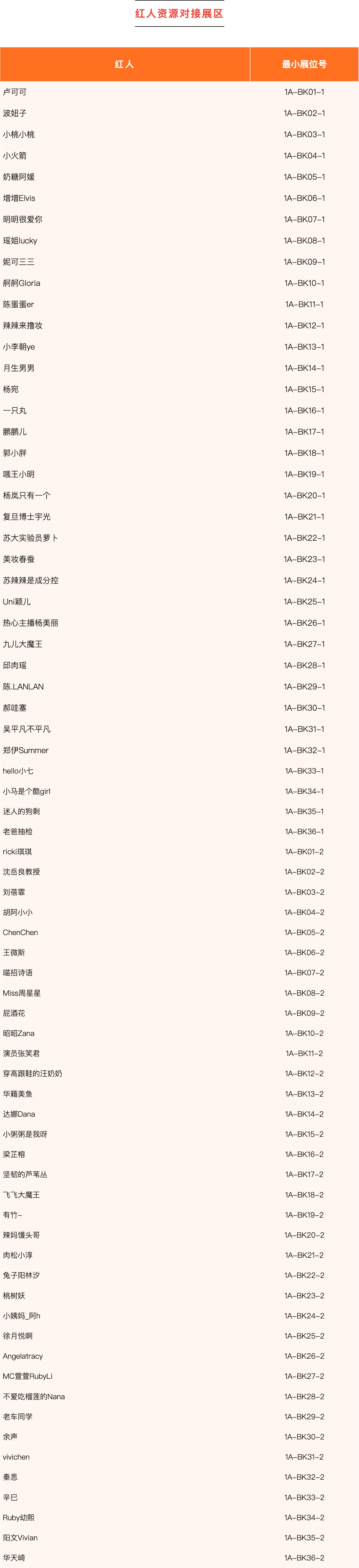 中國美容博覽會