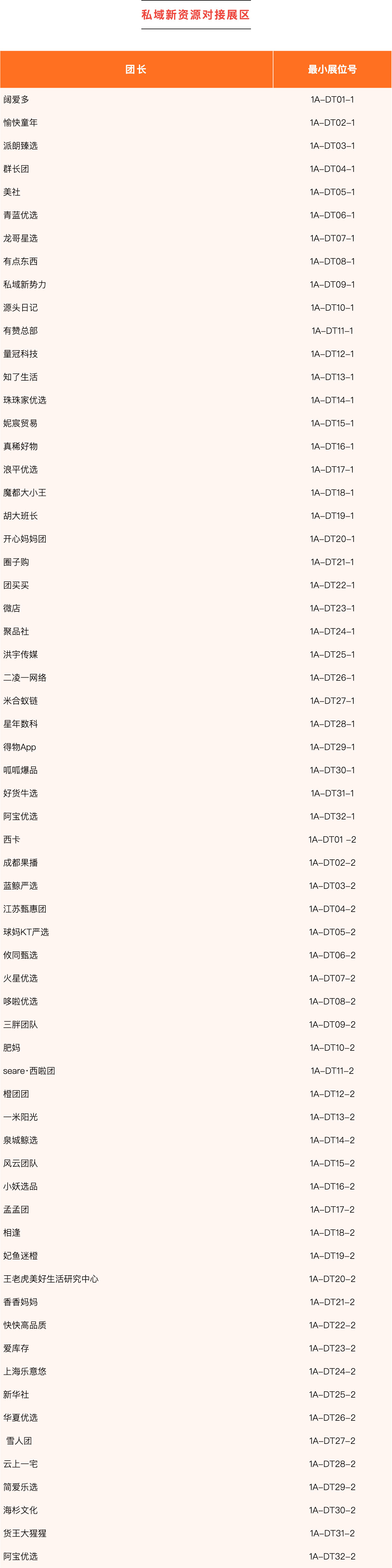 中國美容博覽會