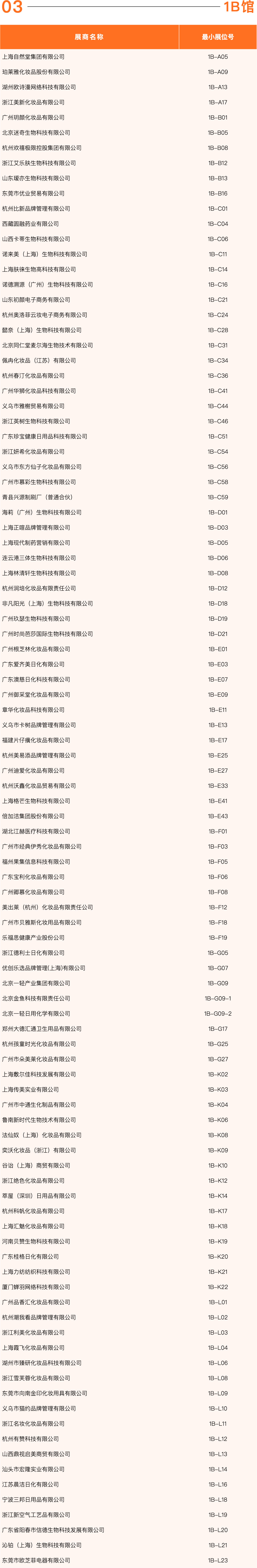 中國美容博覽會